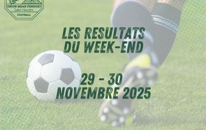 Résultats du Week-end