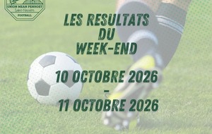 Résultats du Week-end